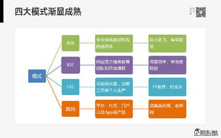 騰訊重磅報告 80頁全景掃描，哪些行業將被互聯網信息服務深度重塑？